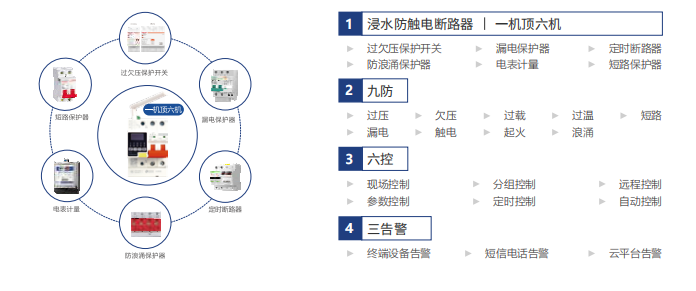 电保YABO.COM