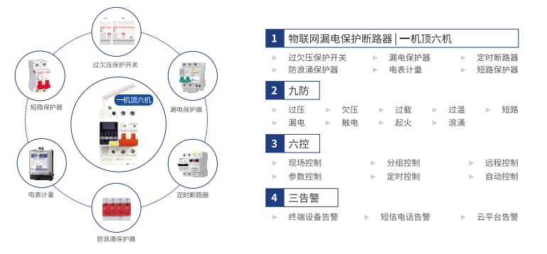 电保YABO.COM